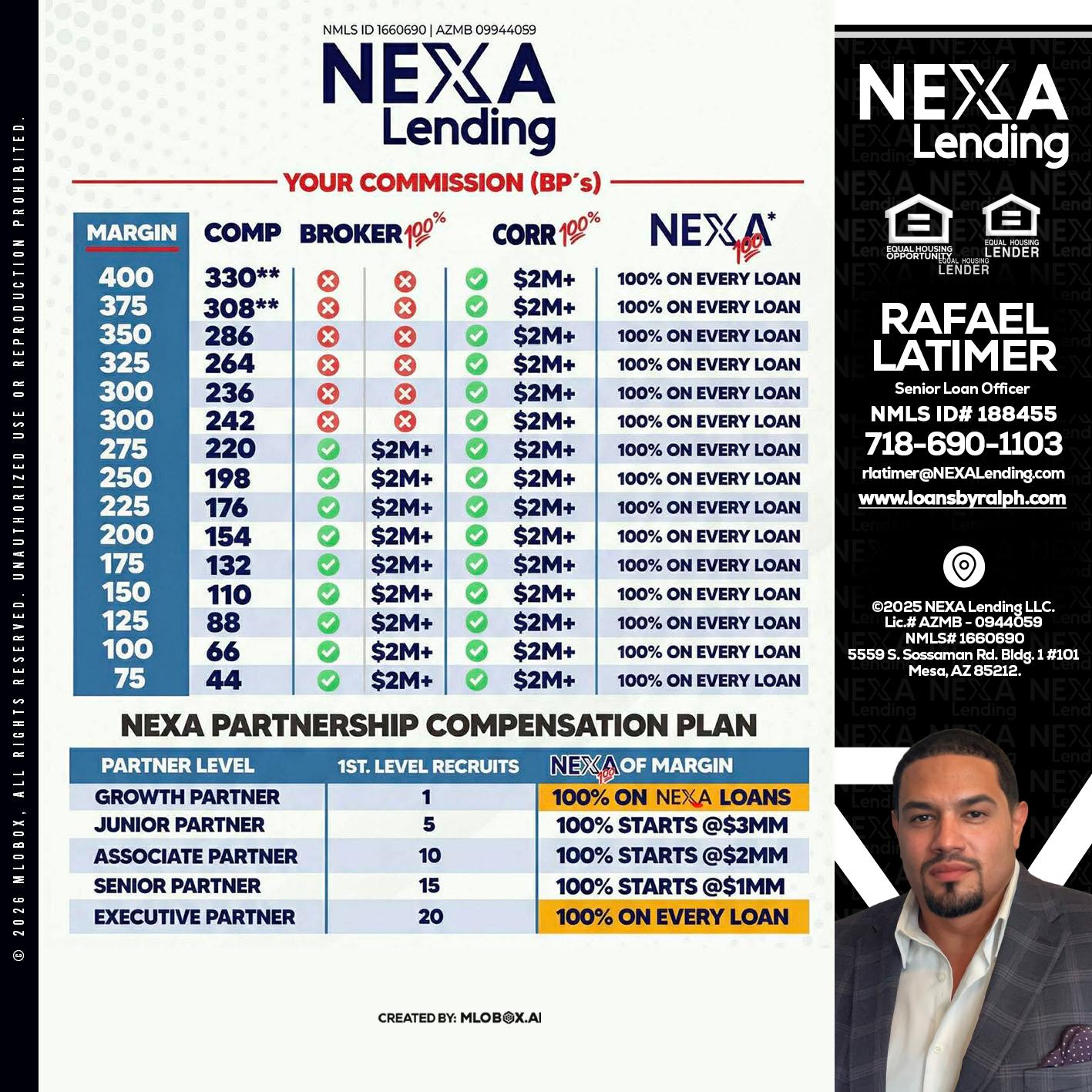 COMP - Rafael Latimer -Senior Loan Officer