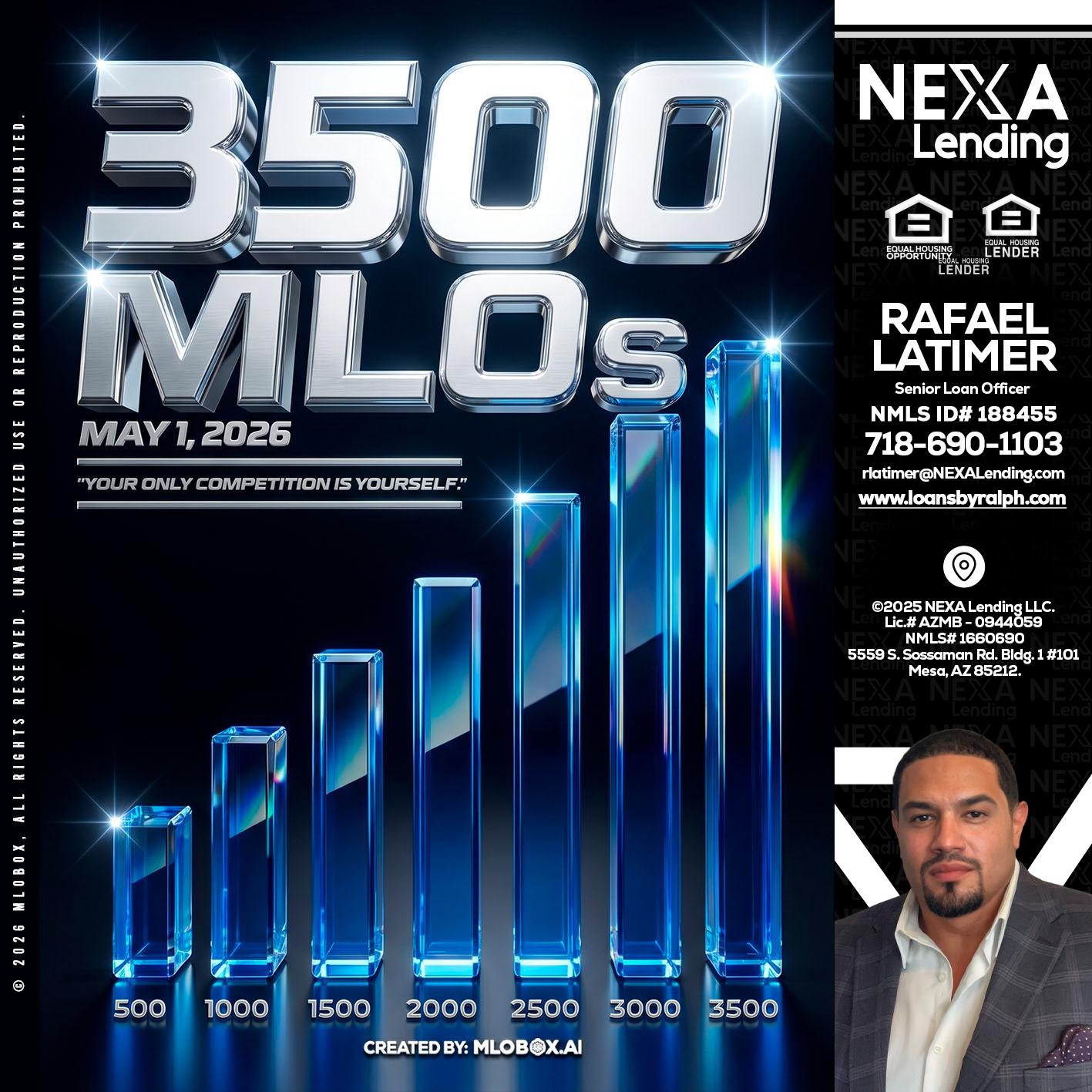 3500 MLOs - Rafael Latimer -Senior Loan Officer