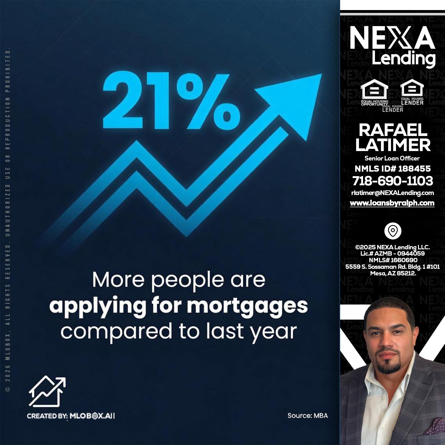 21% - Rafael Latimer -Senior Loan Officer